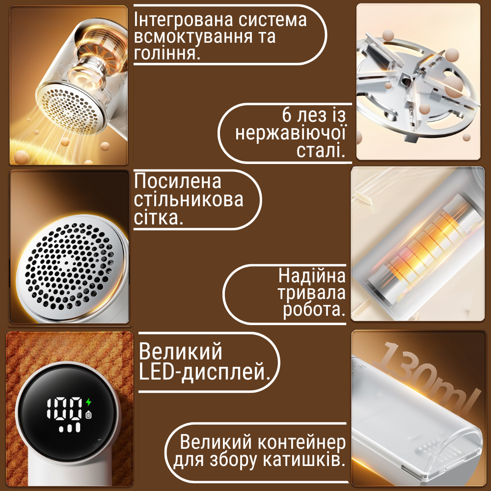 Машинка для удаления катышек Hoco аккумуляторная (HP70) - фото 4 Машинка для удаления катышек Hoco аккумуляторная (HP70) - фото 4