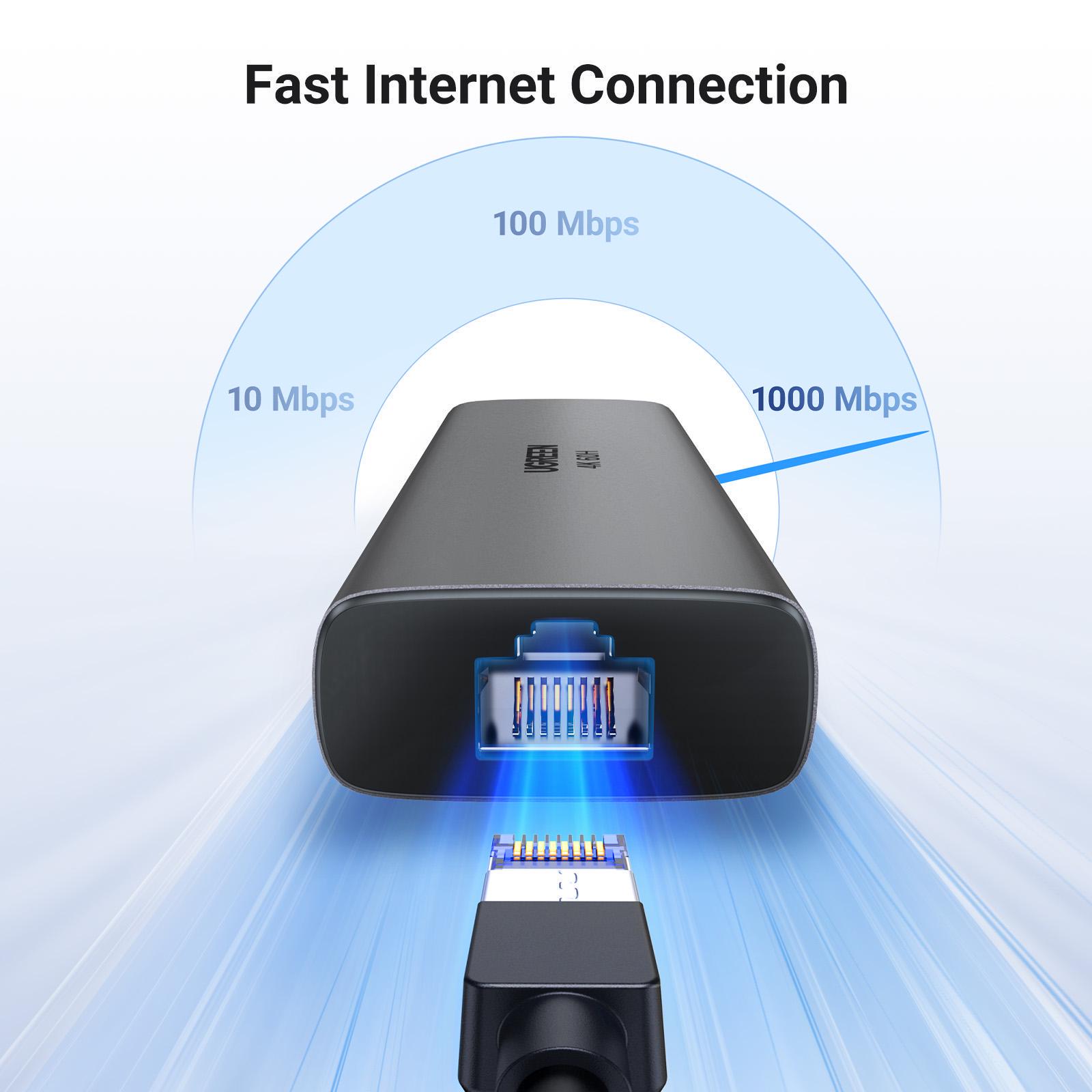 USB-хаб UGREEN 2xUSB-A 3.2 USB-C 3.2 4K 60Hz HDMI Ethernet 1000 Мбит/с PD 100W Серый (45000) - фото 4