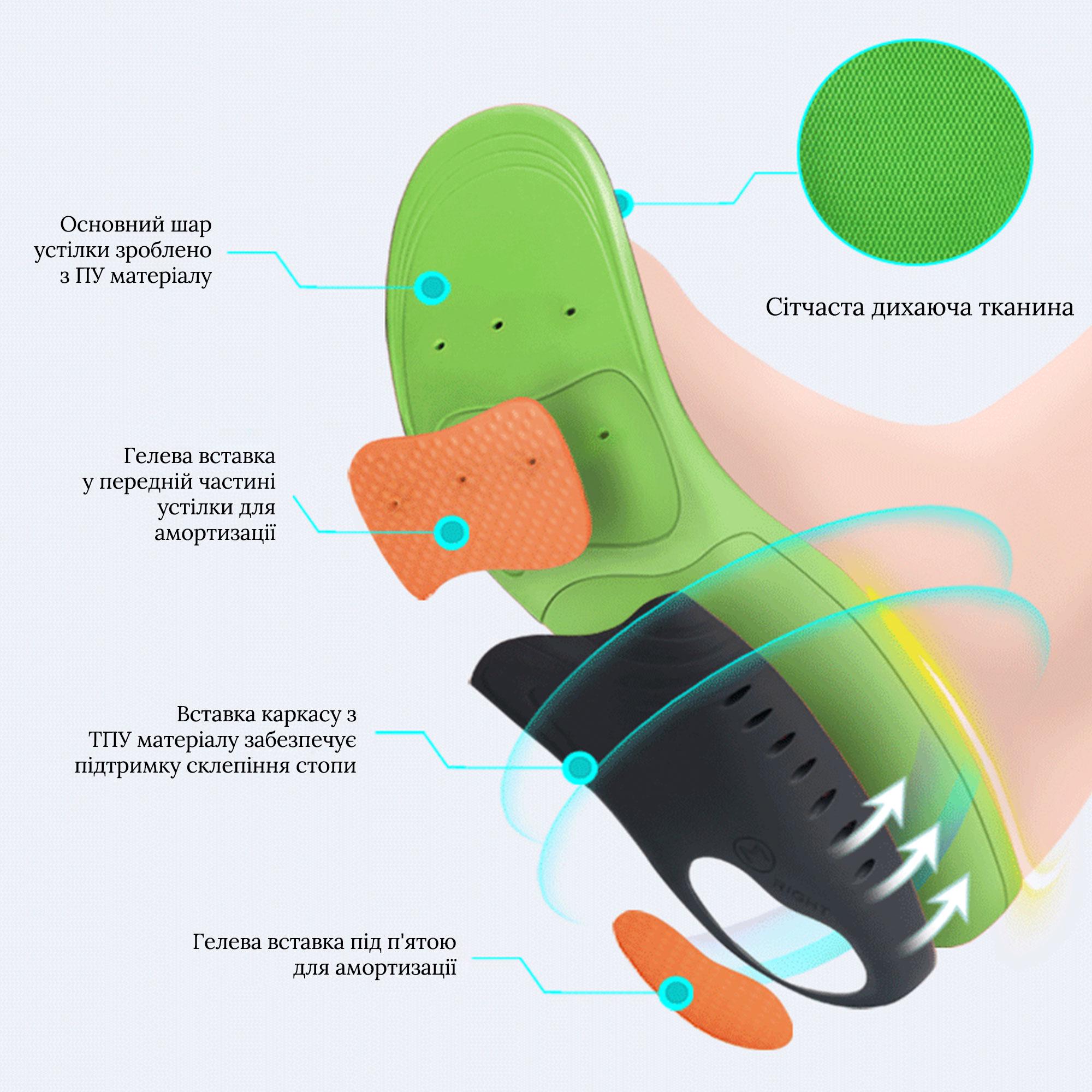 Устілки м'які з підтримкою фасції підошви р. 45-43.5 регульований 30-28,5 см Зелений (S-55 №6) - фото 2