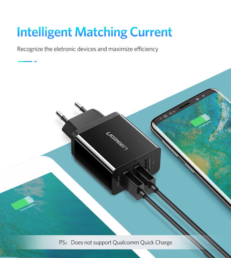 Зарядное устройство сетевое UGREEN ED013 3хUSB White (50817) - фото 15 Зарядное устройство сетевое UGREEN ED013 3хUSB White (50817) - фото 15