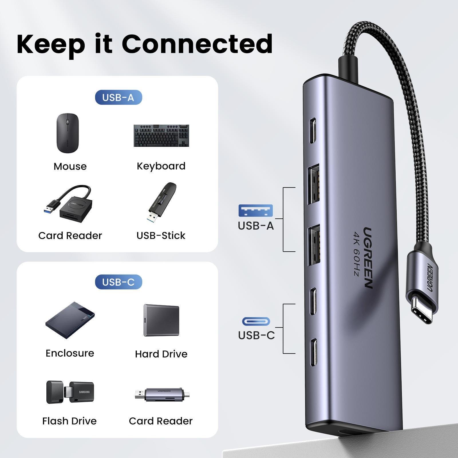 USB-хаб UGREEN Type-C 2xUSB-A 3.2/2xUSB-C 3.2 10 Гбіт/с HDMI 4K 60Гц PD 100 Вт Сірий (35999) - фото 6 USB-хаб UGREEN Type-C 2xUSB-A 3.2/2xUSB-C 3.2 10 Гбіт/с HDMI 4K 60Гц PD 100 Вт Сірий (35999) - фото 6