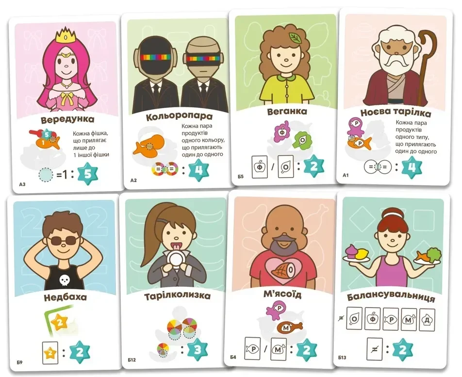 Настільна гра "Ласуни-їдуни" (2769013613) - фото 2 Настільна гра "Ласуни-їдуни" (2769013613) - фото 2