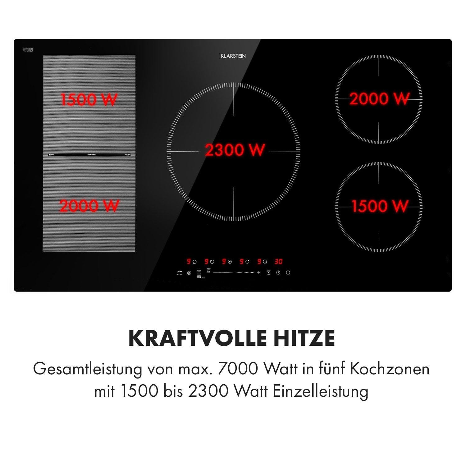 Варочная поверхность индукционная KLARSTEIN Delicatessa 90 Hybrid (10035181) - фото 8 Варочная поверхность индукционная KLARSTEIN Delicatessa 90 Hybrid (10035181) - фото 8