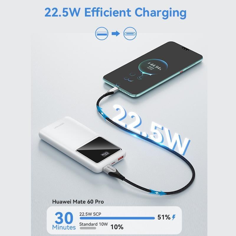 Павербанк Vention 10000 мАч 22.5W Черный (FHKB0) - фото 10 Павербанк Vention 10000 мАч 22.5W Черный (FHKB0) - фото 10