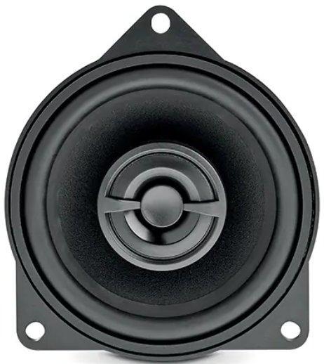 Рупорные твиттеры Ground Zero GZCT 25SQL