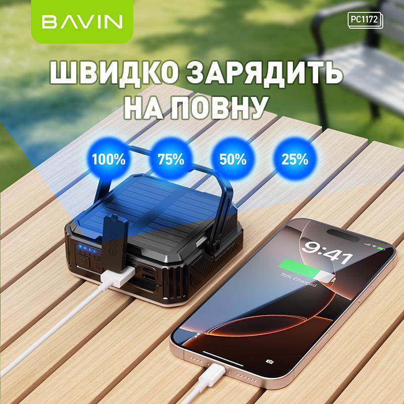 Повербанк BAVIN PC1172 SOLAR Led Lights 10000 mAh White (Y-PC1172 WH) - фото 4