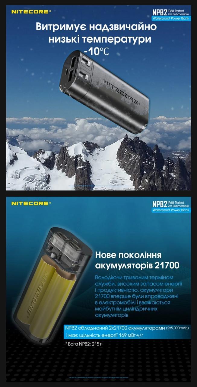 Повербанк водонепроникний Nitecore NPB2 18W 10000 mAh (18098974) - фото 5