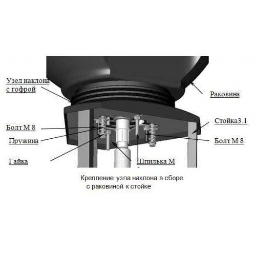 Механізм нахилу до перукарської мийки ДенІС professional Вахач Ø 21 см (1453070081) - фото 9 Механізм нахилу до перукарської мийки ДенІС professional Вахач Ø 21 см (1453070081) - фото 9