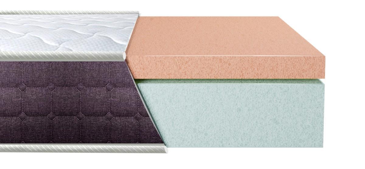 Матрас ортопедический Eurosleep Bionic Soft Comfort/Бионик Софт Комфорт 90х190 см