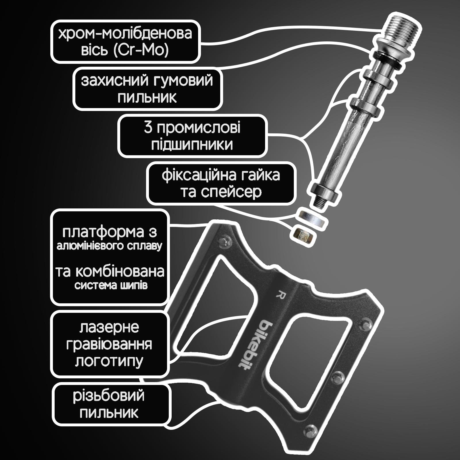 Педали велосипедные BIKEBIT JT10 алюминиевые на промышленном подшипнике ось 9/16" Черный (BB-JT10-4185) - фото 4 Педали велосипедные BIKEBIT JT10 алюминиевые на промышленном подшипнике ось 9/16" Черный (BB-JT10-4185) - фото 4