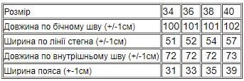 Джинси жіночі демісезонні Носи Своє р. 38 Блакитний (12535) - фото 2