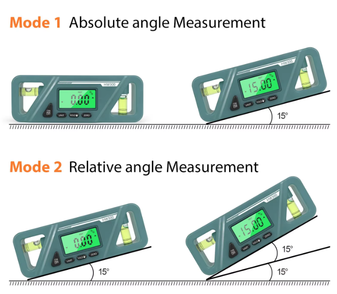 Цифровой уровень 90° с магнитом и ЖК дисплеем (23506721) - фото 5