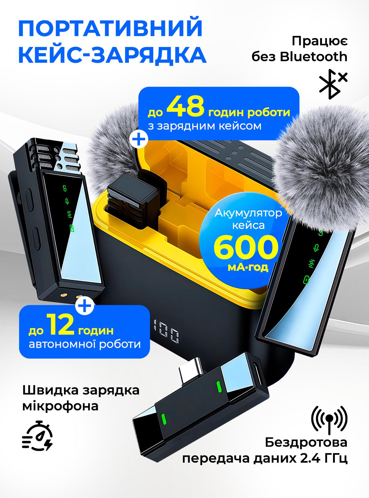 Микрофон беспроводной петличный OnePro с ветрозащитной насадкой Черный (73716) - фото 2 Микрофон беспроводной петличный OnePro с ветрозащитной насадкой Черный (73716) - фото 2