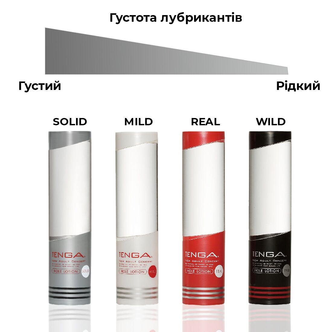 Лубрикант на водной основе Tenga Hole Lotion REAL 170 мл (TLH-002) - фото 4