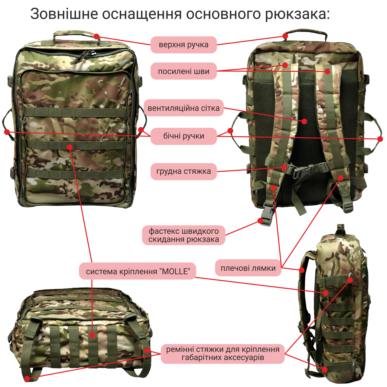 Рюкзак боевого медика Derby RBM-6 2в1 Мультикам (1822442244) - фото 5