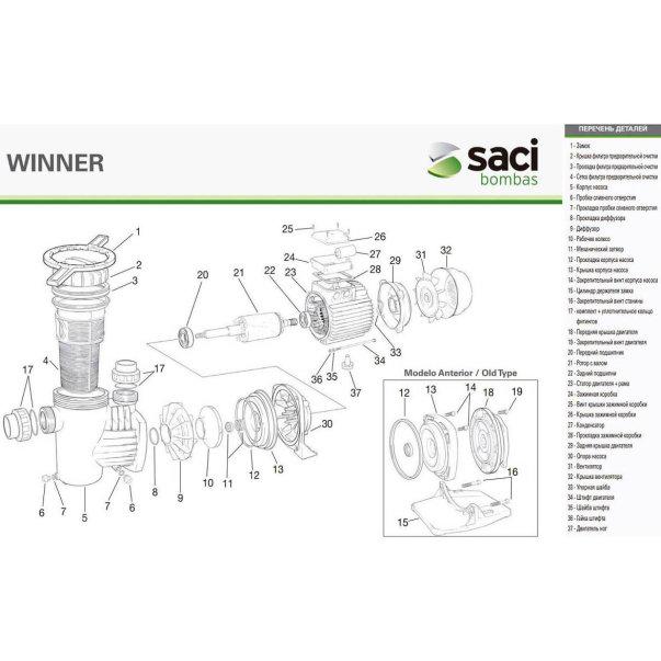 Насос для басейну Saci Winner 300T 31 м3/год 2,2 кВт 400 В (10041) - фото 4