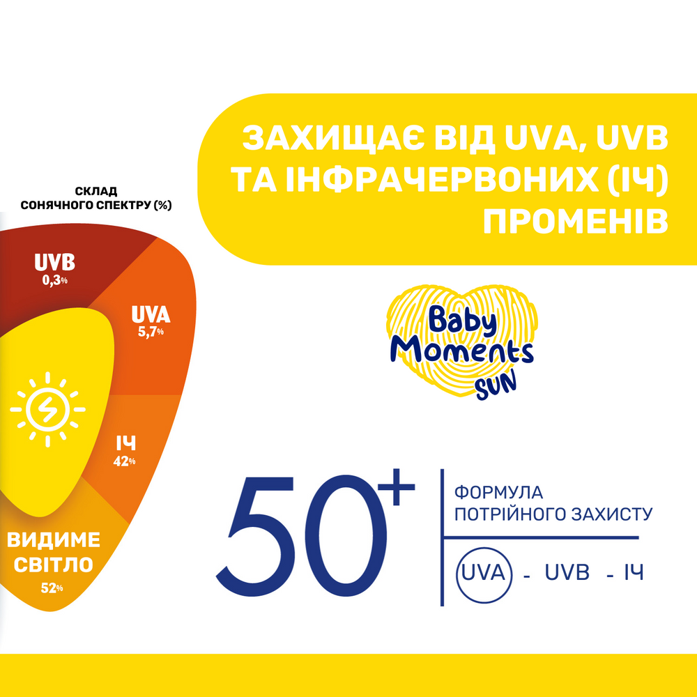 Крем сонцезахисний Chicco Baby Moments Sun SPF 50+ мінеральний 75 мл (143091) - фото 5