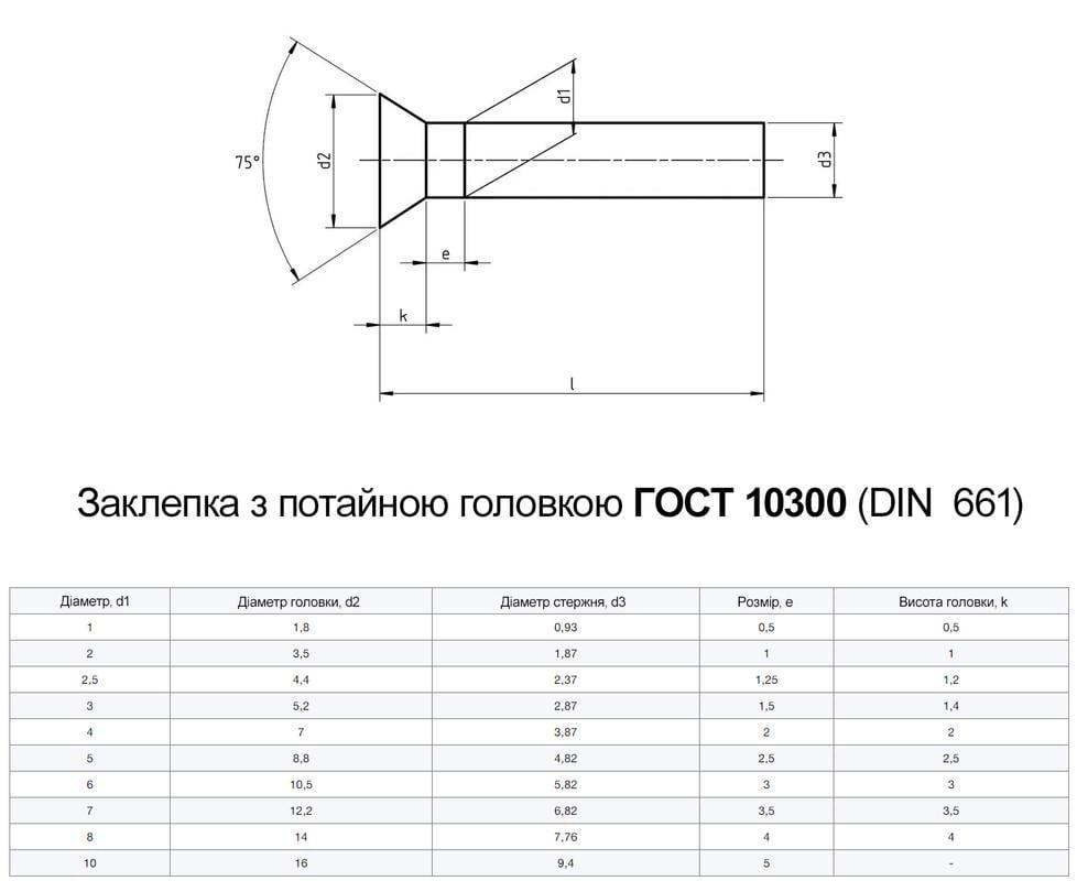 Заклепка Metalvis ГОСТ10300 2х8 сталь потайная головка 100 шт. (9700P00097020800S0) - фото 2