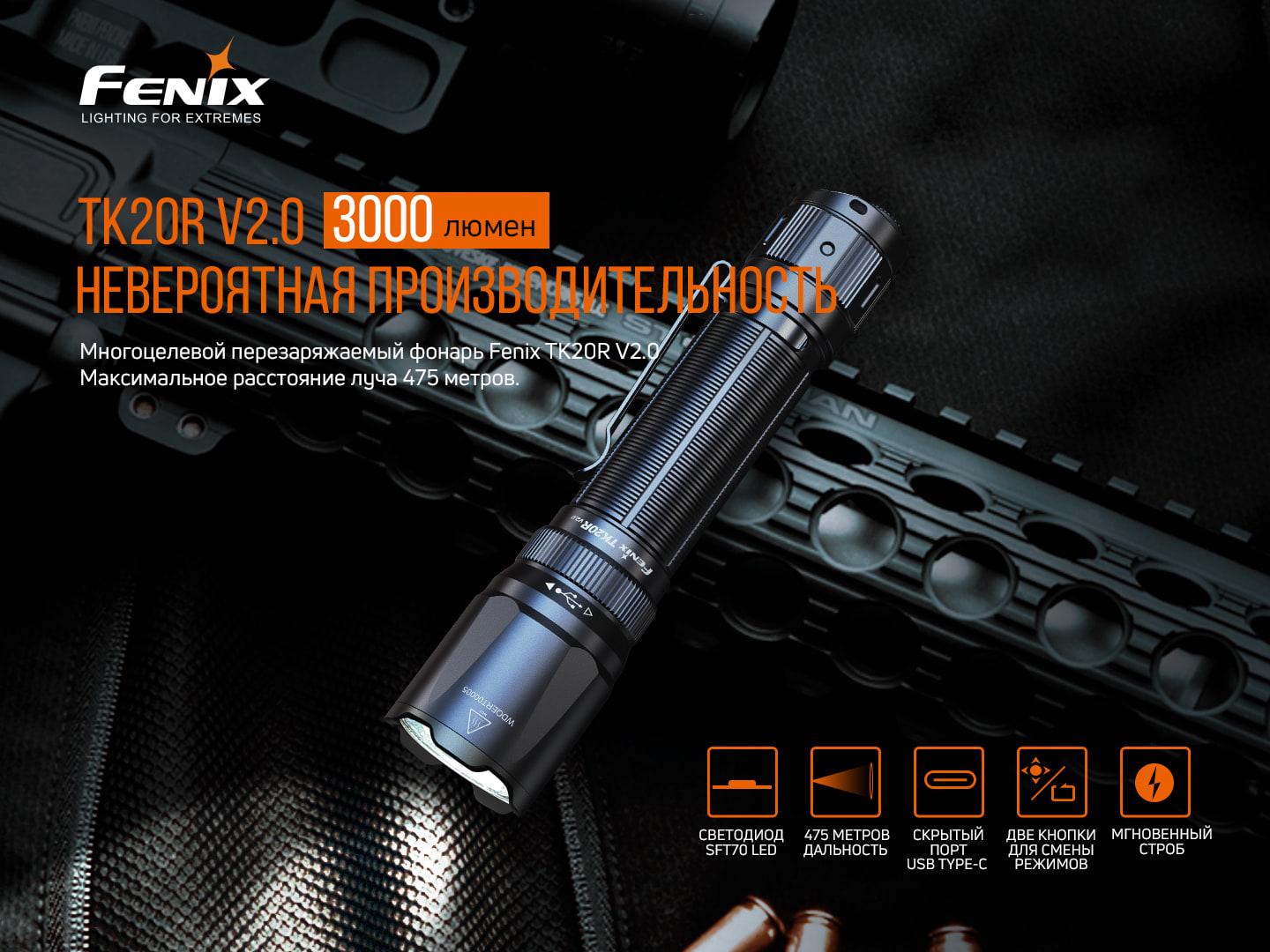 Ліхтар ручний Fenix TK20R V2.0 (atlantmarket_58364) - фото 6