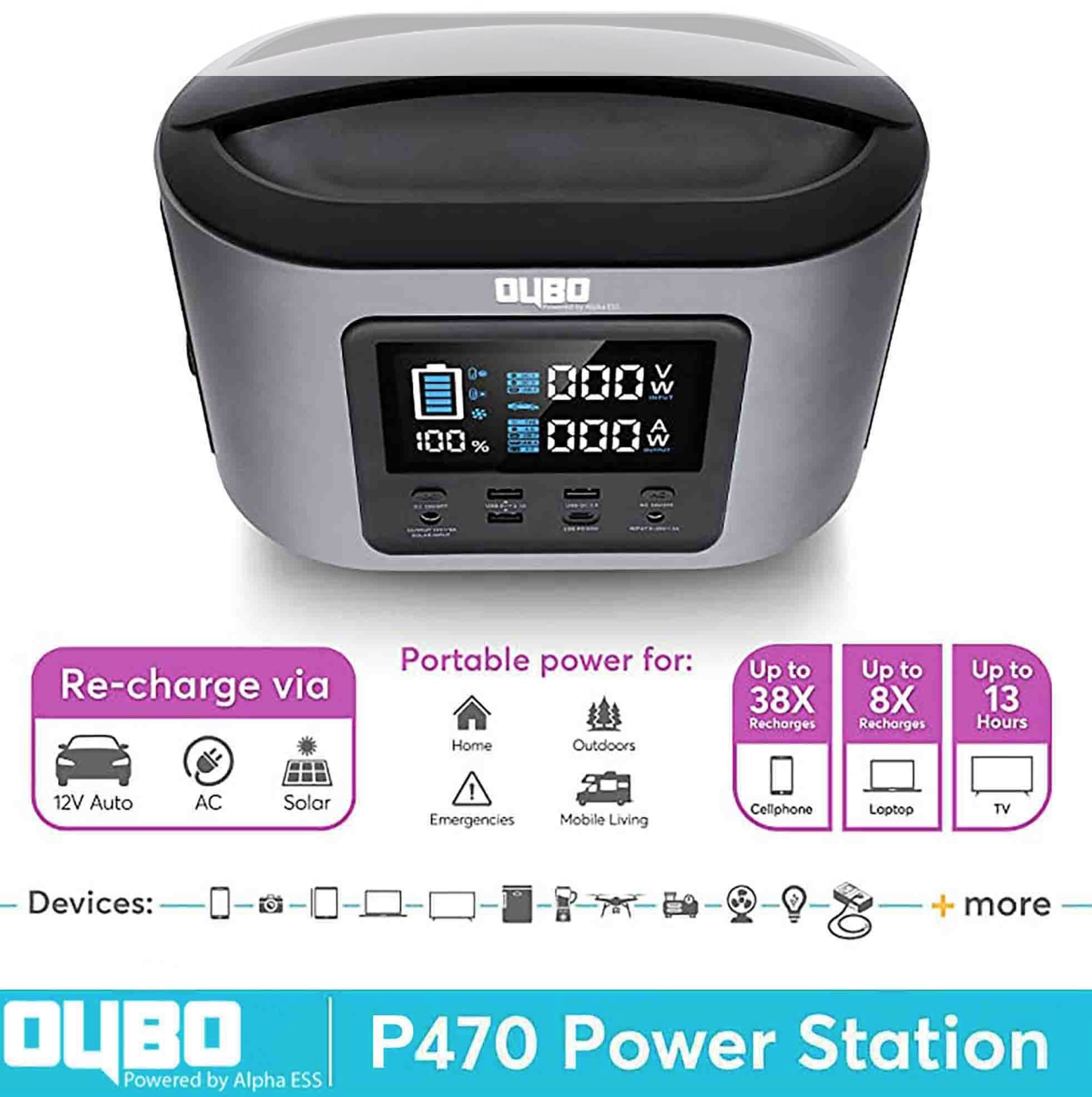 Зарядна станція Oubo P470 Portable Power Station 500W 470Wh (18239022) - фото 5