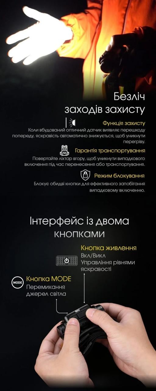 Ліхтар налобний Nitecore NU43 USB Type-C з датчиком наближення (010214) - фото 6 Ліхтар налобний Nitecore NU43 USB Type-C з датчиком наближення (010214) - фото 6