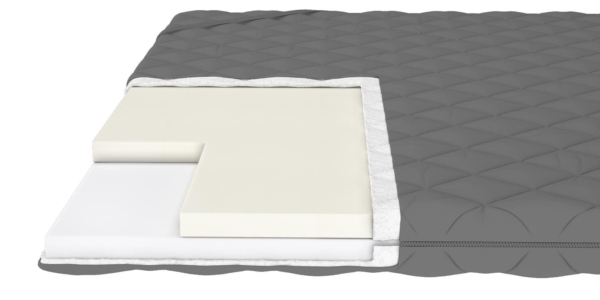 Матрац-топер тонкий PURPLE Bionica Memory 160x200 см (101101204033-160200) - фото 3 Матрац-топер тонкий PURPLE Bionica Memory 160x200 см (101101204033-160200) - фото 3