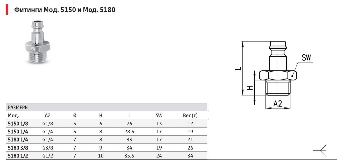 Швидкознімач Camozzi 3/8 мм (5180) - фото 2 Швидкознімач Camozzi 3/8 мм (5180) - фото 2