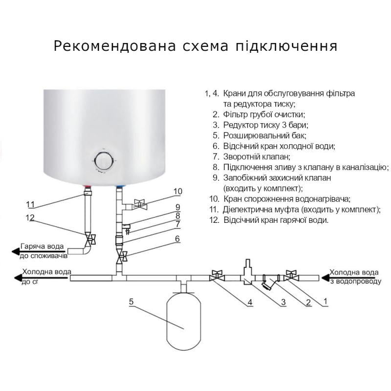 Бойлер Thermo Alliance універсальний мокрий ТЕН 1,5 квт 80 л (D80VH15Q3) - фото 4