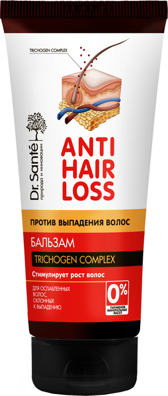 Dr.Sante anti hair loss бальзам 200мл (4823015936616)