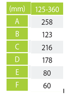 Вентилятор вытяжной для ванной AirRoxy aRil 125-360 канальный Белый (01-153) - фото 8 Вентилятор вытяжной для ванной AirRoxy aRil 125-360 канальный Белый (01-153) - фото 8