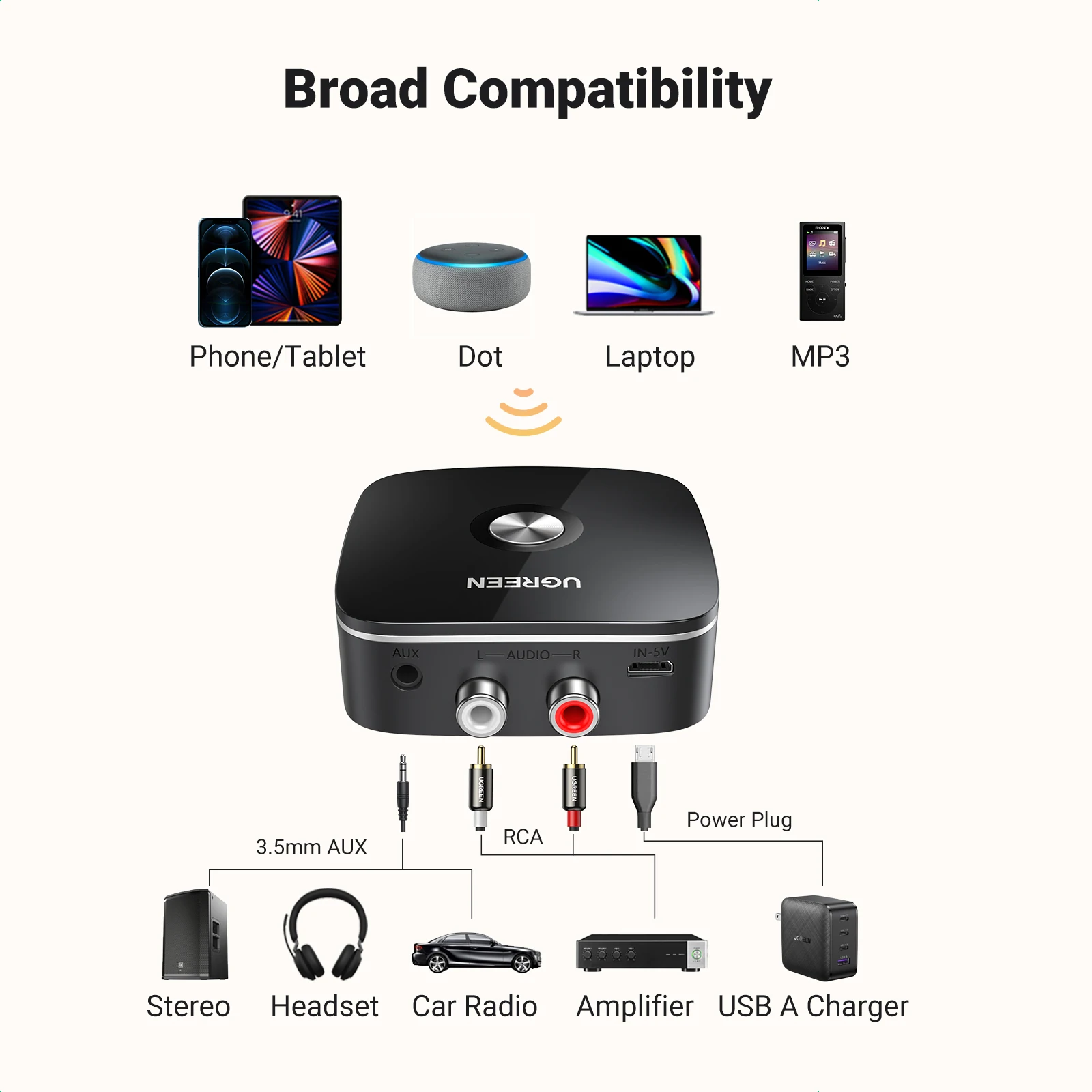 Адаптер UGREEN CM123 Bluetooth 5.3 (30445) - фото 8