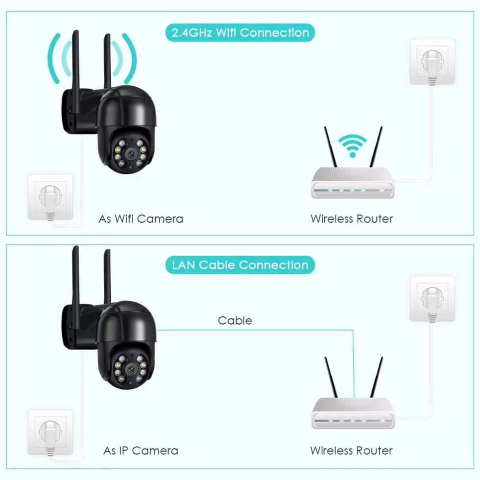 Беспроводная уличная WiFi камера ICSEE WHD814B 4,0Mp PTZ с удаленным доступом Черный (WHD814B) - фото 5