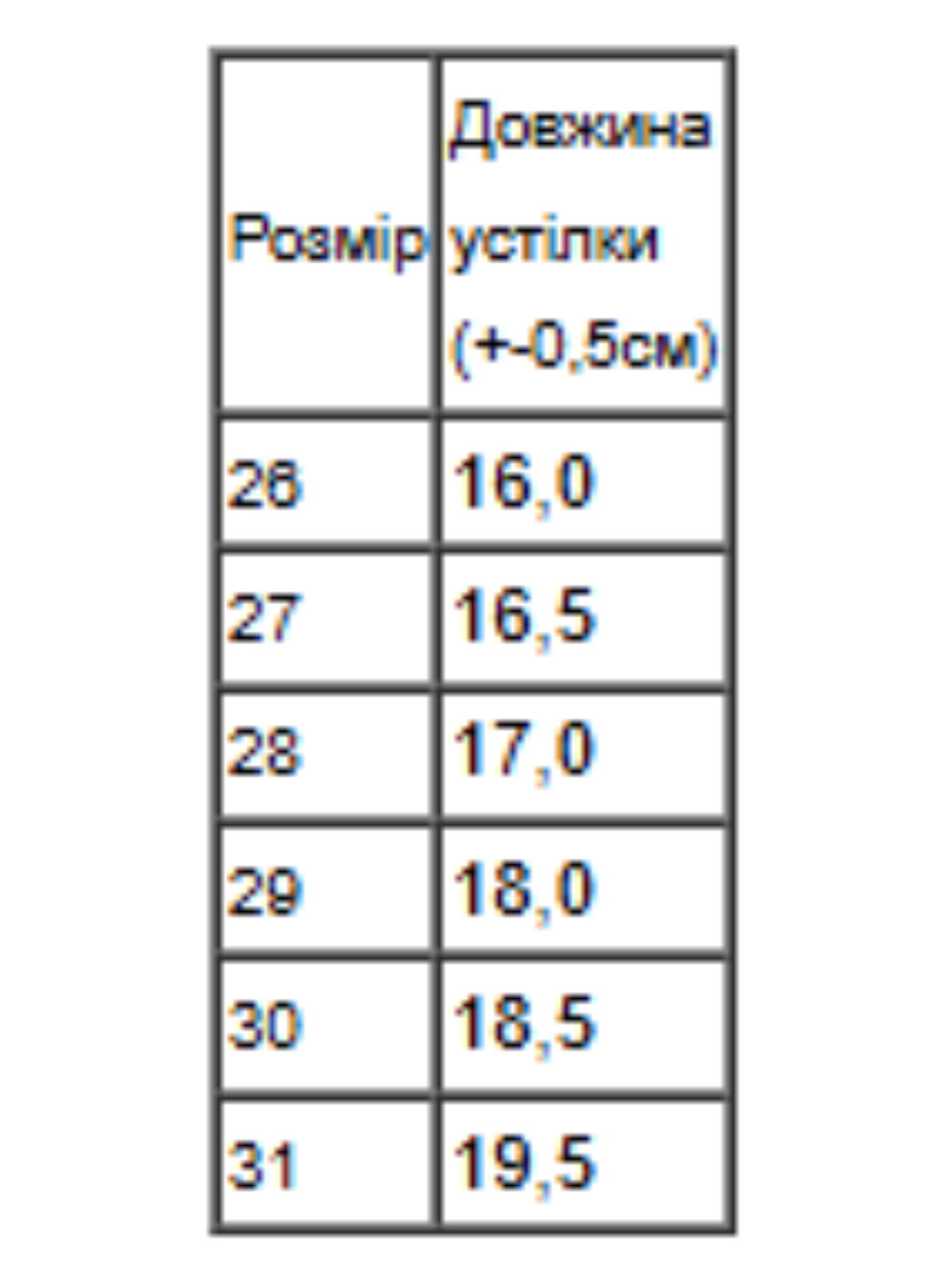 Черевики зимові туристичні для хлопчика утеплені Носи Своє р. 26 Коричневий (16038) - фото 2