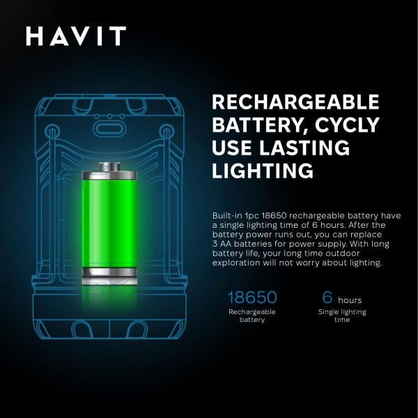 Фонарь кемпинговый Havit HV-S006 многофункциональный 3 Вт 300 Lm (27335) - фото 6 Фонарь кемпинговый Havit HV-S006 многофункциональный 3 Вт 300 Lm (27335) - фото 6