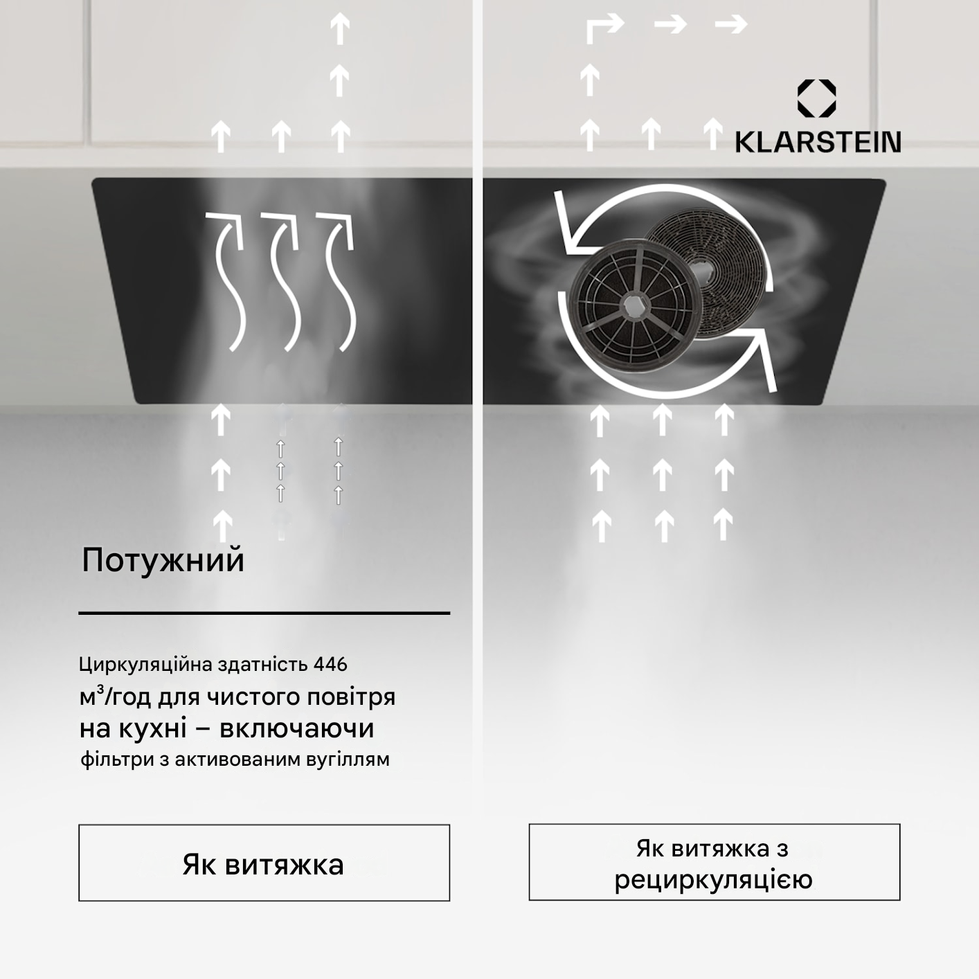 Витяжка кухонна KLARSTEIN Hektor Eco 52 см 466 м3/год 70 Вт (10045327) - фото 6
