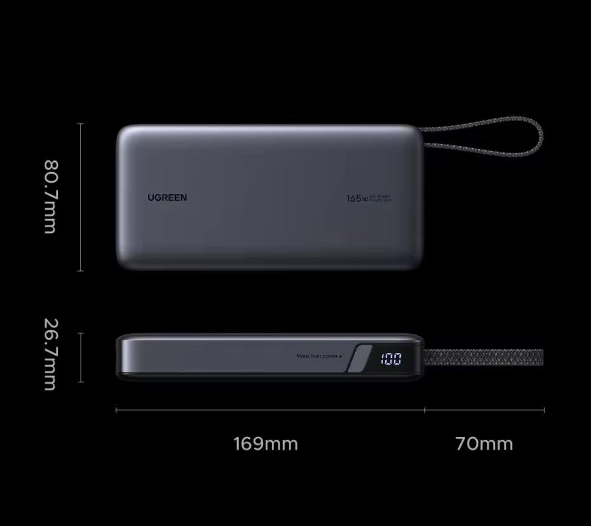 Повербанк UGREEN PB552 Nexode 25000 mAh 165W - фото 2 Повербанк UGREEN PB552 Nexode 25000 mAh 165W - фото 2