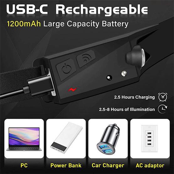 Фонарь налобный BL-G28 Type-C/сенсорный с датчиком движения (1942439828) - фото 5