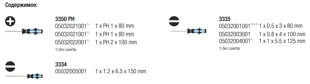 Набір викруток WERA з нержавіючої сталі SL/PH (05032060001) - фото 10 Набір викруток WERA з нержавіючої сталі SL/PH (05032060001) - фото 10