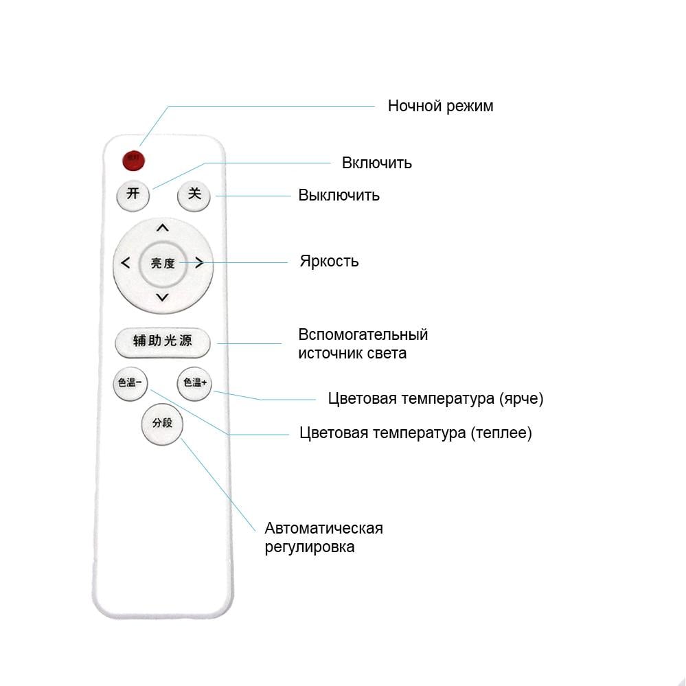 Кольцевая светодиодная лампа штатив 2 м LED Ring 36 см LS-360 с пультом (120.216) - фото 7