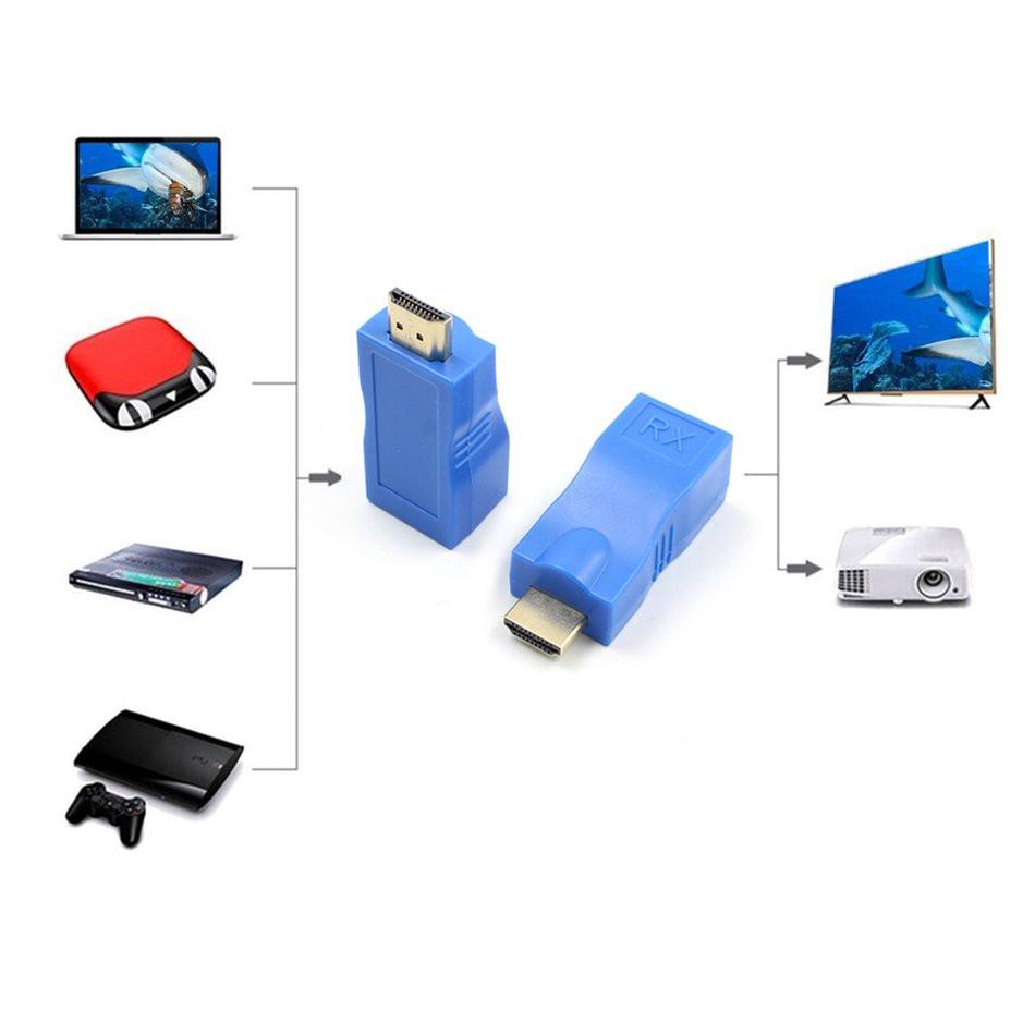 Подовжувач-адаптер HDMI сигналу по кручений парі RJ45 TX+RX до 30 м Blue (3_00983) - фото 7