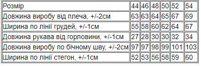 Костюм жіночий Носи Своє р. 52 Синій (8294-057-v9) - фото 4