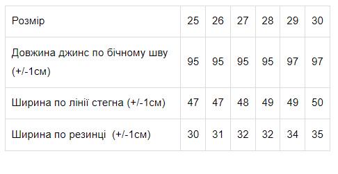 Джинси жіночі на флісі р. 27 Бежевий (91530-v1) - фото 5