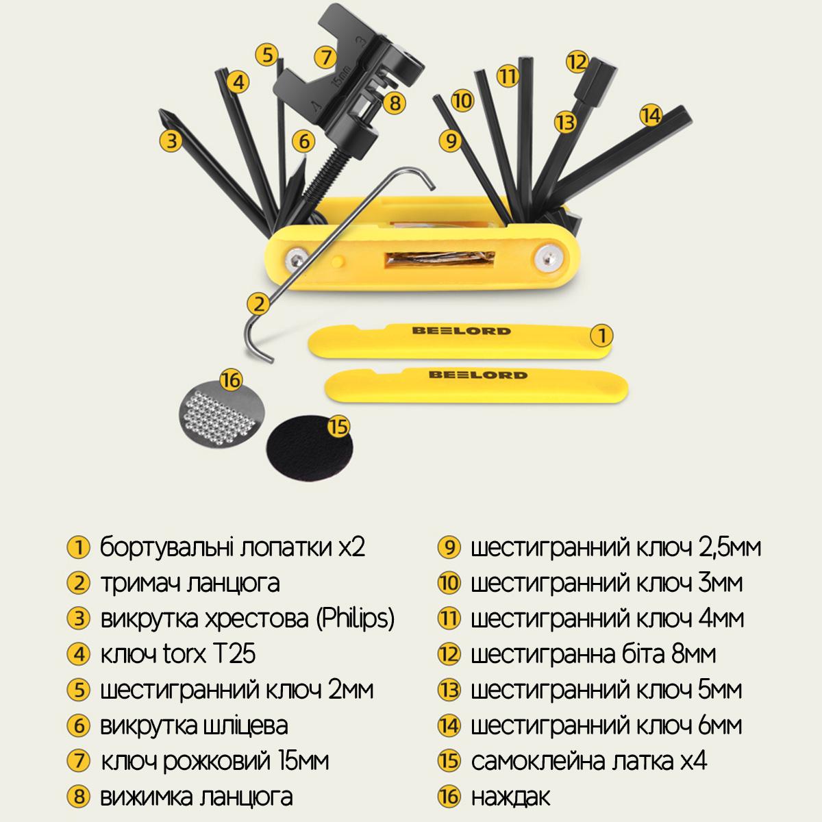 Мультитул велосипедный BEELORD RT-Y 16в1 Черный с желтым (BLD-RTY-4914) - фото 2