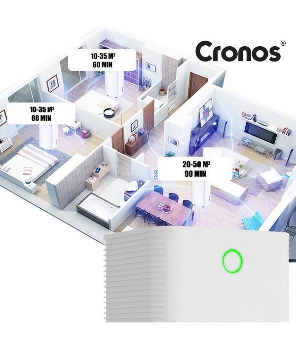 Осушитель воздуха Cronos OL12-BD031C Wi-Fi 12 л (33812) - фото 10