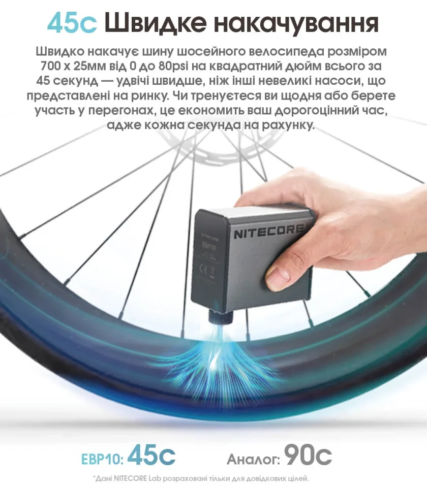 Насос аккумуляторный для велосипеда Nitecore EBP10 портативный компактный компрессор на 144 PSI/10 bar (001076) - фото 3