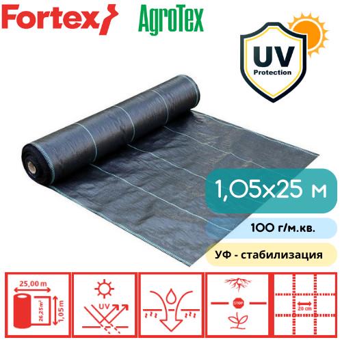 Агротекстиль Fortex 100 г/м2 1,05х25 м (12) - фото 11