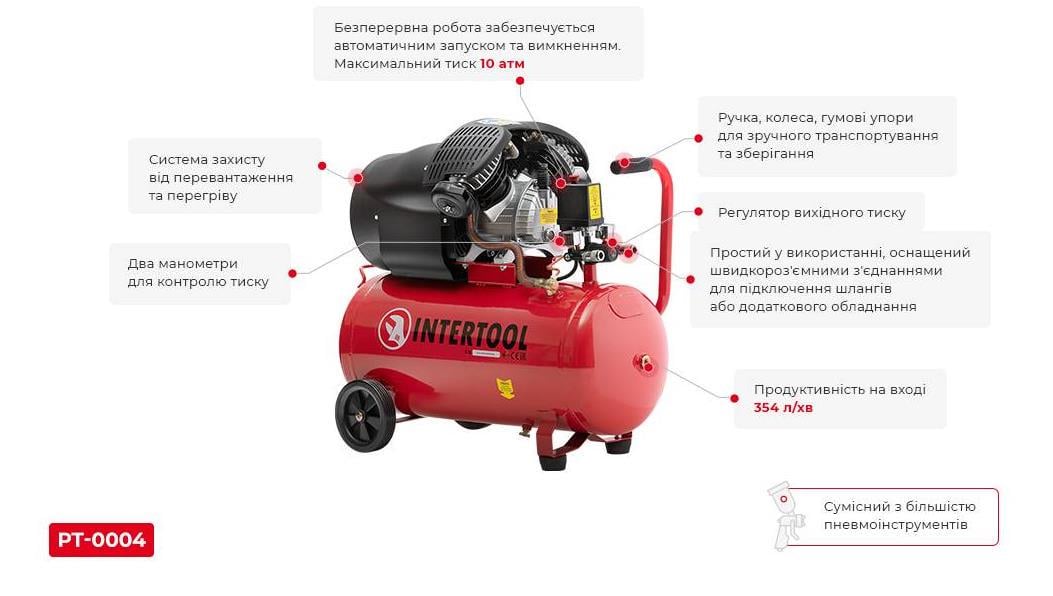 Компрессор Intertool 2230 Вт 220 В 10 атм 354 л/мин 50 л (PT-0004) - фото 2