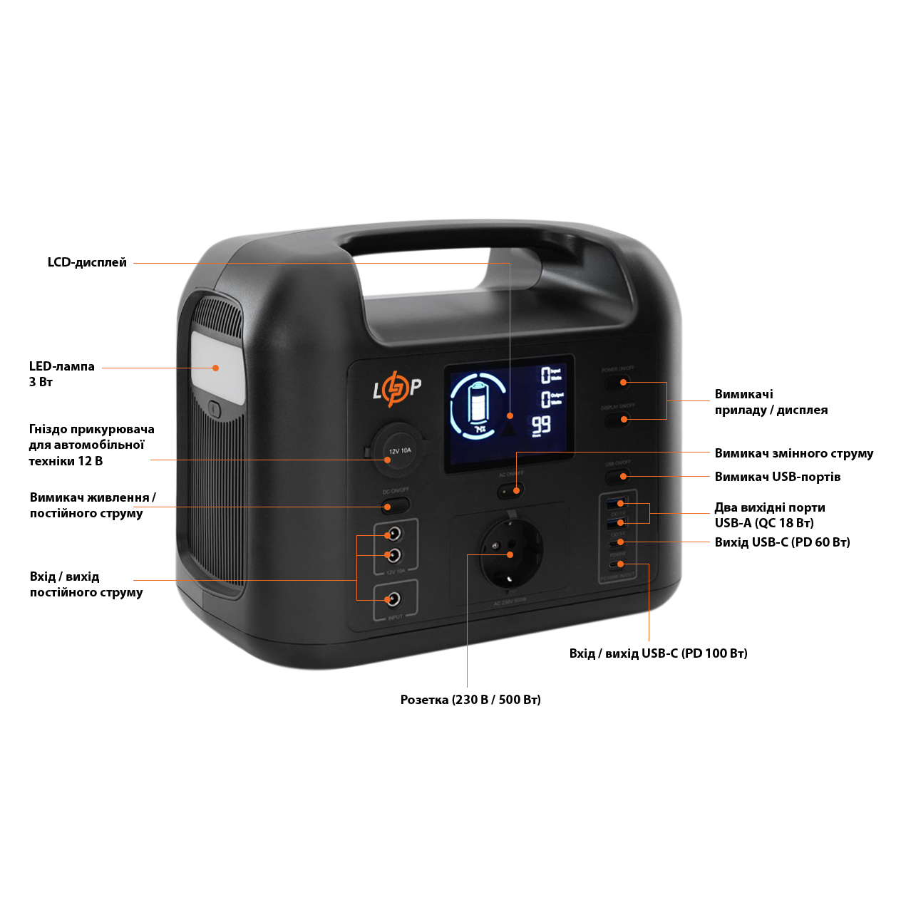 Зарядная станция портативная LP CHARGER 500 500W 518Wh многофункциональная - фото 4 Зарядная станция портативная LP CHARGER 500 500W 518Wh многофункциональная - фото 4