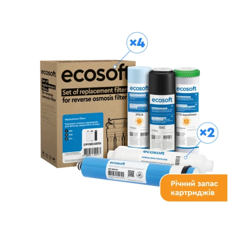 Картриджи для фильтров воды Ecosoft для фильтра обратного осмоса Standard PRO годовой запас