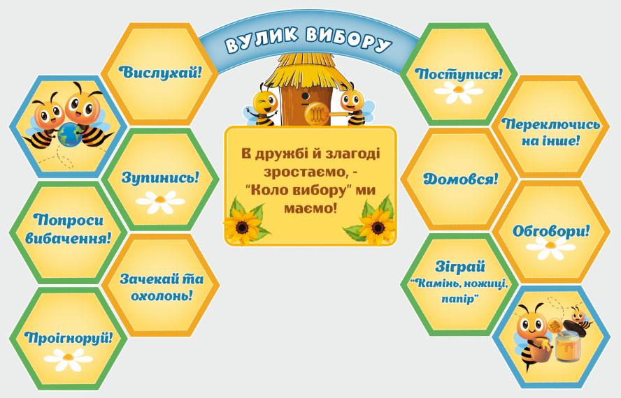 Стенд для учебных заведений "Вулик вибору" из ПВХ 810х515 мм (SHR0012)
